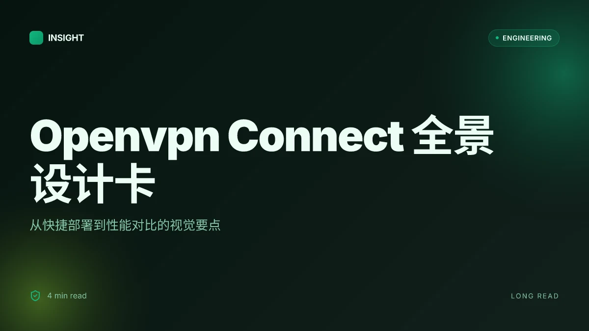 Openvpn connect: 全面指南与实战要点,包含快捷设置、性能对比与常见问题解答